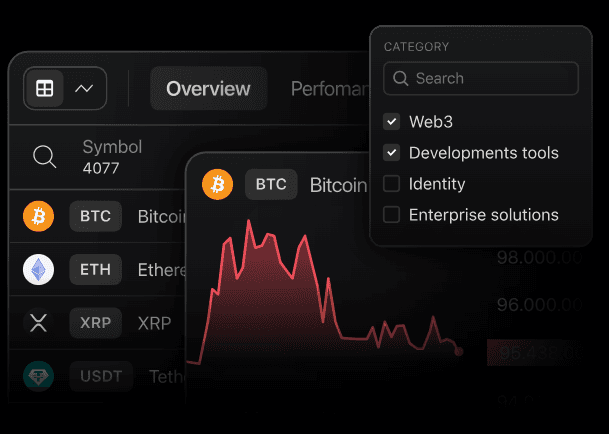 Crypto screener illustration
