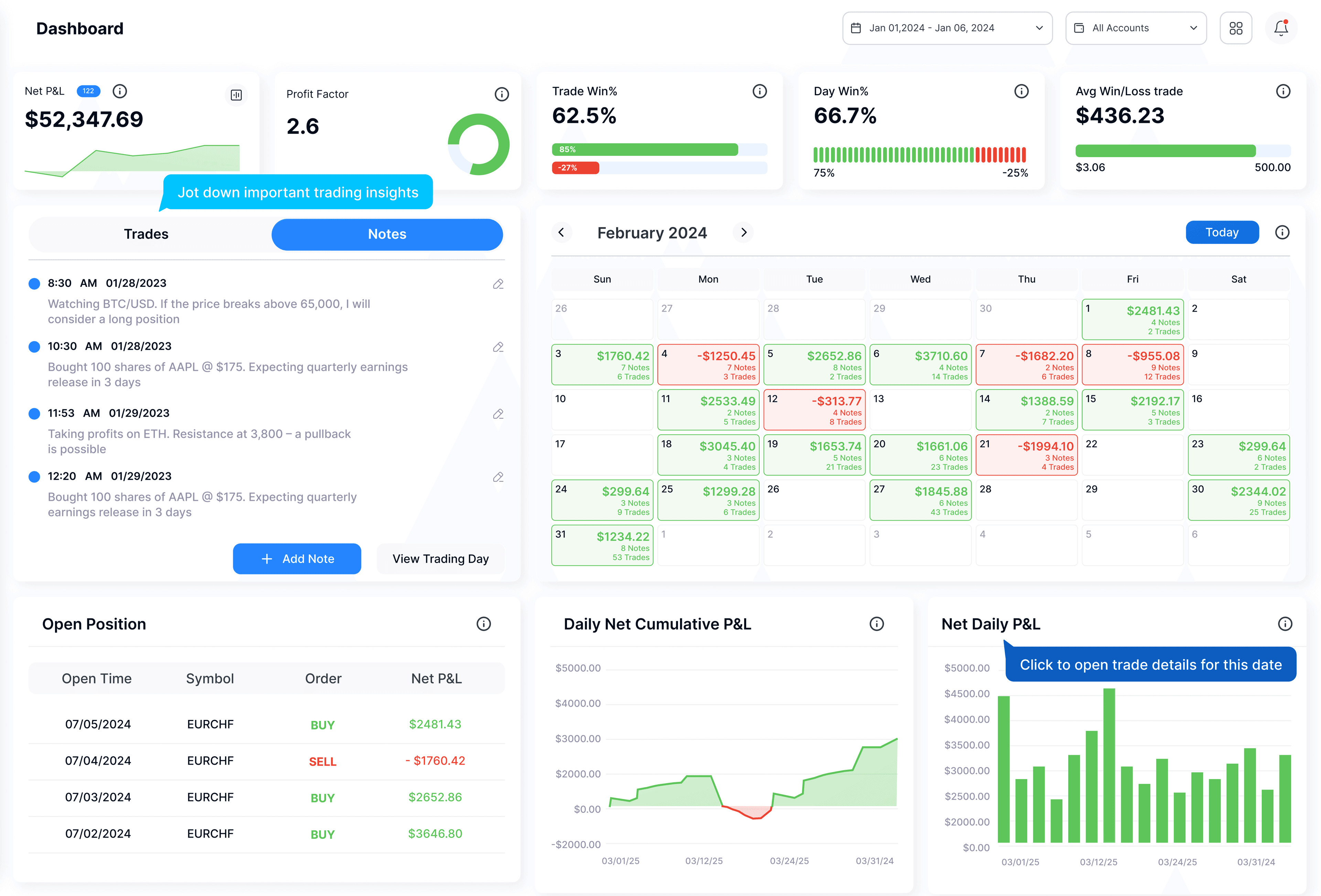 Advanced journaling illustration