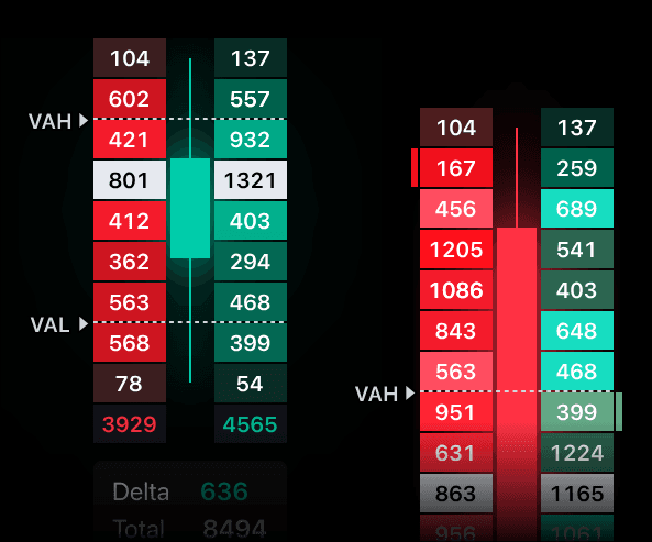 Volume Imprint Analyzer